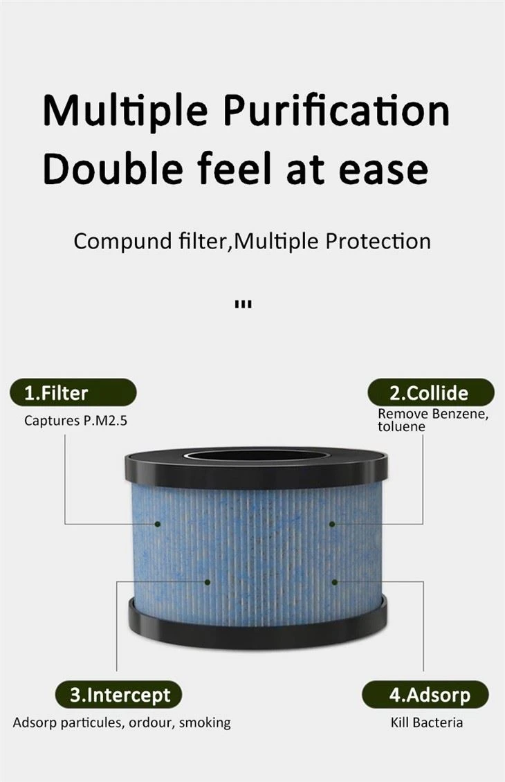 BKJ-15 Lonizer Beilian Desktop Air Purifier