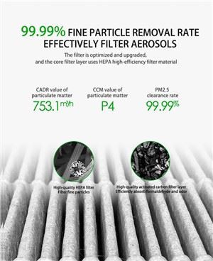 OEM filtre v továrni v Číne pre veľkosť čističky vzduchu prispôsobené