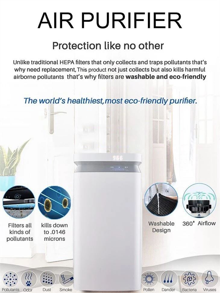 2022 New Large Commerical 950 CADR Air Purifier